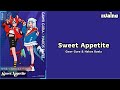 【แปลไทย】 Sweet Appetite - Gawr Gura &amp; Hakos Baelz