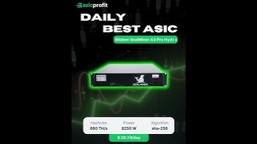 💧 Daily Best ASIC: Bitdeer SealMiner A3 Pro Hydro