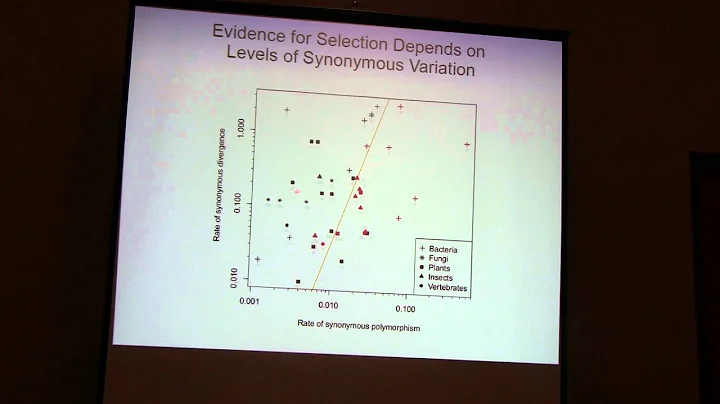 Justin Fay: Balancing selection obscures evidence ...