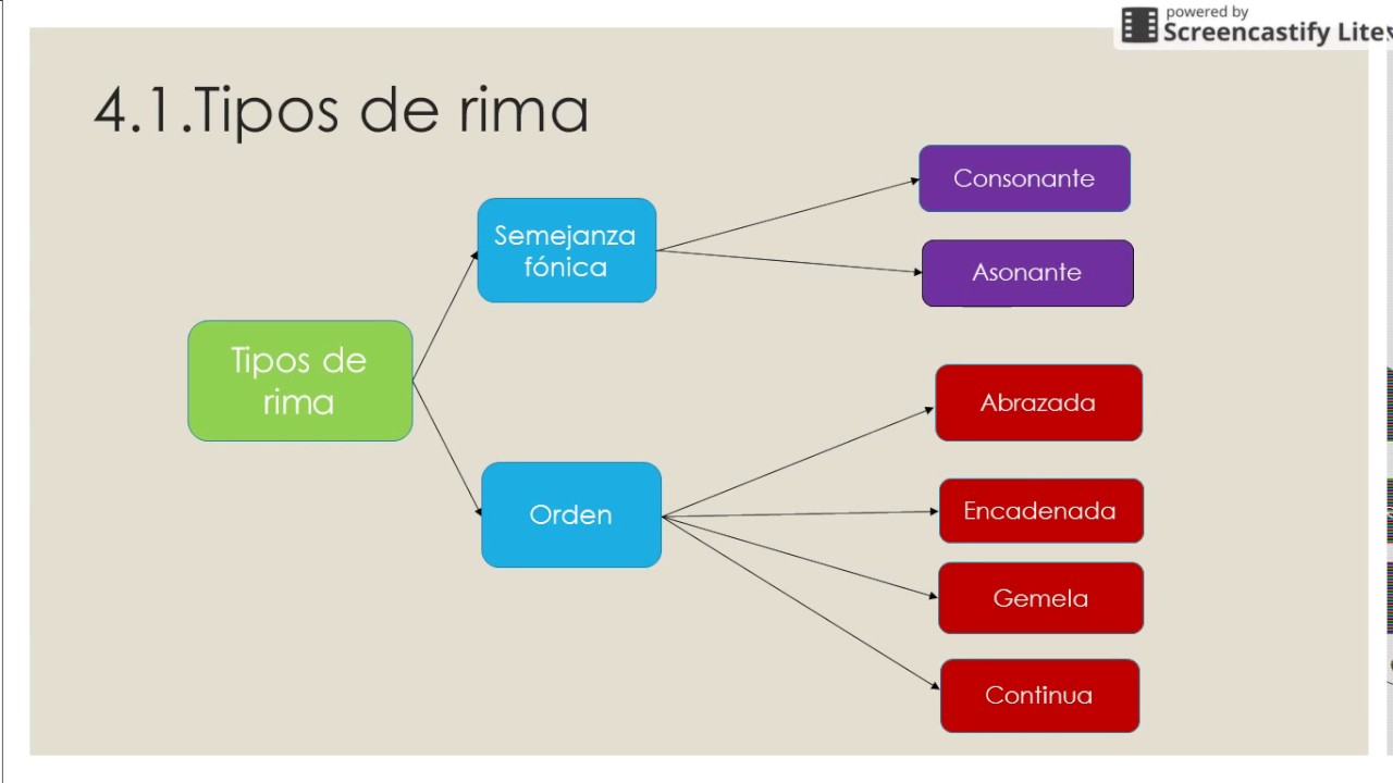 Imagen relacionada