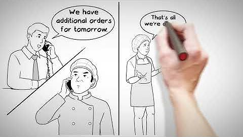 How the baker-bot cobot keeps production running with physical distancing