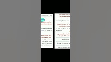 Maharashtra group c combined recruitment exam 2022 Apply Online | #shorts 🥳✌️🇮🇳😎 #mpsc #groupc