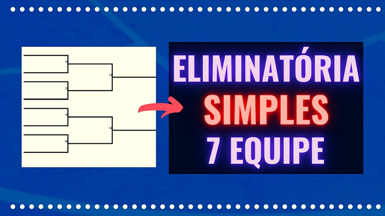 Challonge - Chaves do Torneio - Eliminação simples & dupla, Todos