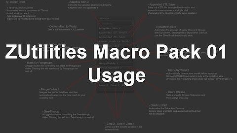 ZUtilities Macro Pack 01 - Unofficial ZBrush Macro Pack - Usage