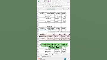 Learn Excel Lookup Functions Fast | VLOOKUP, HLOOKUP & XLOOKUP #excelshortcut