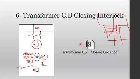 Lec (8) - Part (2): Control & Interlock - Transformer C.B - Closing Interlock