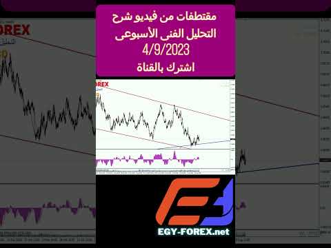 الاسترالى دولار ايجى فوركس أ احمد كمال 