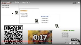 Presentation Skills Workshop 2024