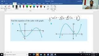 8F Sketching Cubic Functions and Writing Equations From A Graph