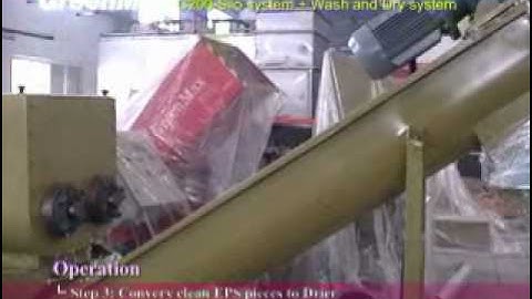 GreenMax EPS Recycling System