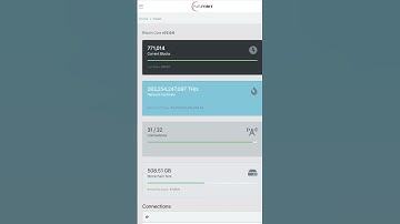 Bitcoin Mining with the Futurebit Apollo Miner