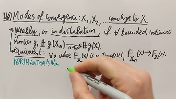 FTiP/10. Modes of convergence