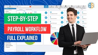 HRM Payroll Workflow – Complete Process Step by Step