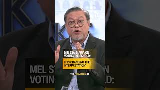 Mel Sta. Maria on the voting threshold: ‘The rules will stick’