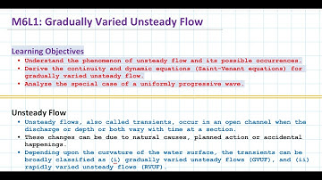 Module-6 Lecture-1: Gradually Varied Unsteady Flow