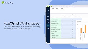 Introducing FLEXGrid Workspaces: Real-Time Data Insights for Smarter Service Management | Vivantio