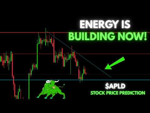 Video preview for APLD has dumped in the after hours after major news. Will price recover quickly and snap back into the buyer's favor, or will sellers win this fight?