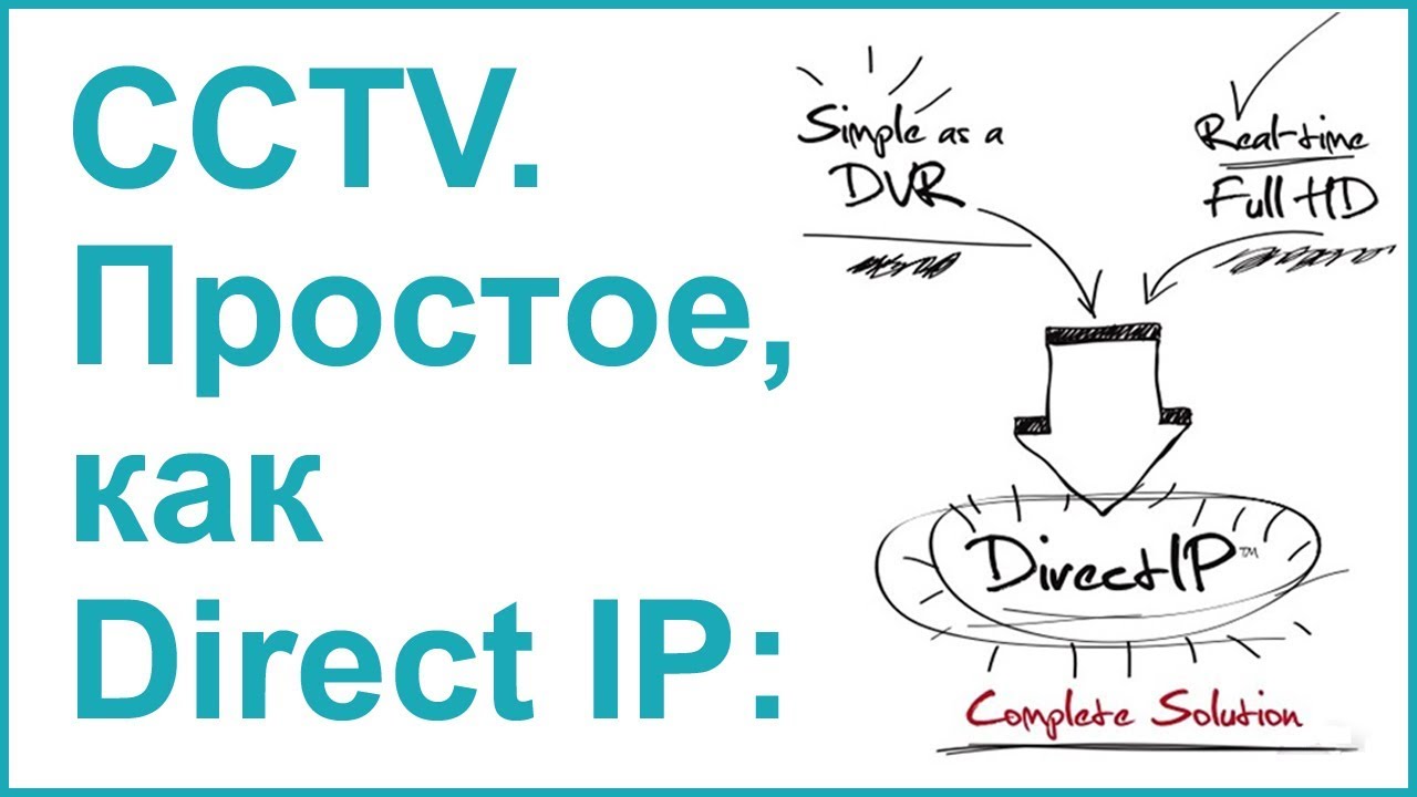 CCTV. Простое, как Direct IP - YouTube