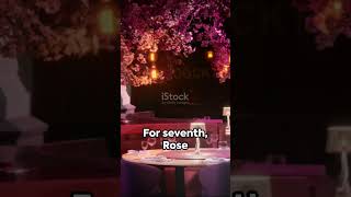 Daytona Delights Top 10 Restaurants 2023 10 13 Daytona Delights Top 10 Restaurants 2023 10 13
