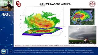 EOL Seminar – David Schvartzman: Advanced Capabilities and Atmospheric Science Applications