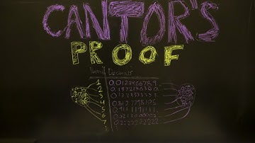Cantor