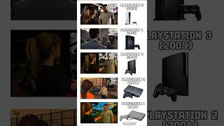 GTA PS5 vs XBOX vs PC vs Android #gta6 #gta5 #gtasanandreas #gta2 #gaming #gamer #ps5 #ps4 #pc #gta
