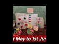 Let's Make this Summer Special with Summer Camp at PM SHRI GHS JUHLI School#Fun#learning#adventure