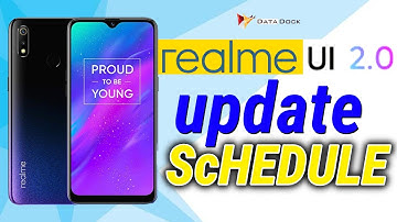 Realme UI 2.0 with Android 11 Update Schedule | Find out when your Realme Smart Get The Update?