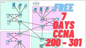 Free CCNA | Network Devices | Day 5 | CCNA 200-301 - 7 Days Free Session
