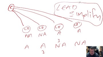 Why Fastest Finger First Kills Round Robin Every Time for Pay Per Call Lead Sales - Lead Simplify