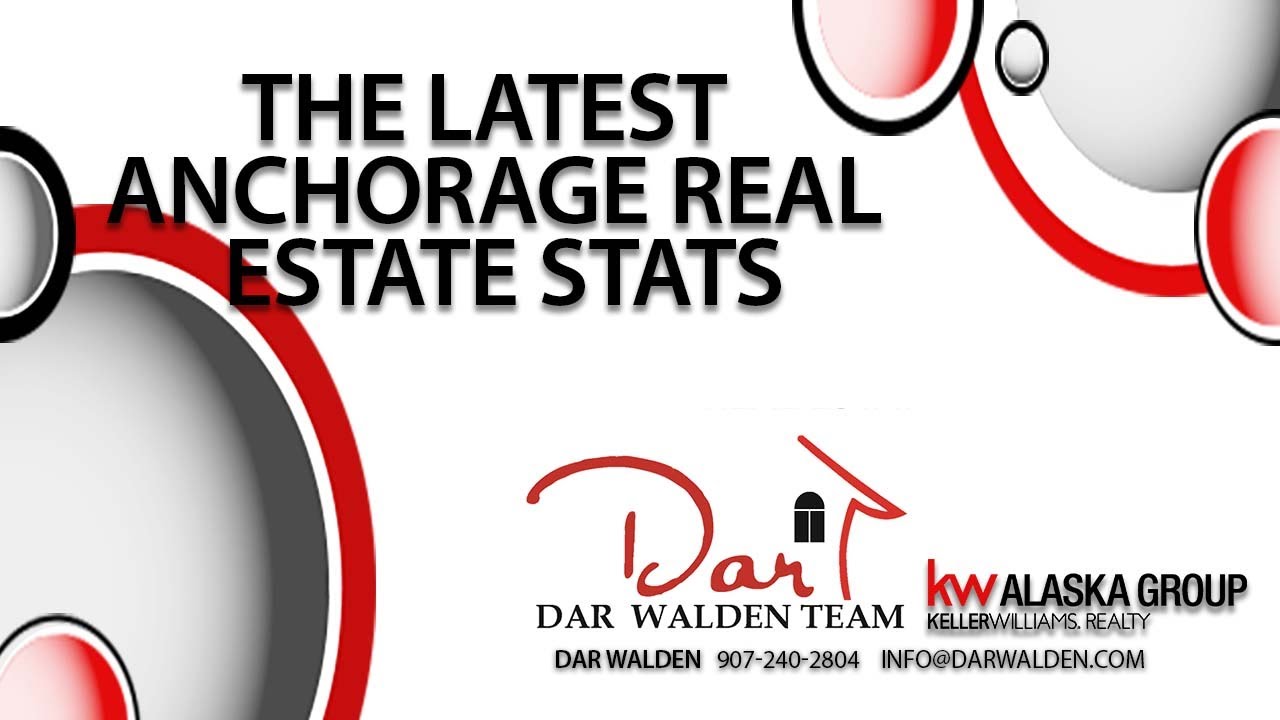 Anchorage Real Estate Update for May 2022 YouTube