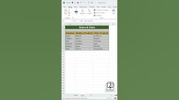 Turn Excel Data into an Image | Copy & Paste as Picture Trick!✨#exceltips @GlobalComputerWorld
