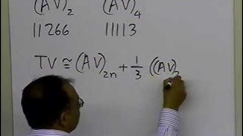 Chapter 07.04: Lesson: Richardson