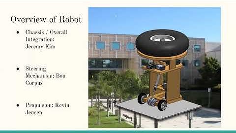 MAE106 Group 112 Assignment 1 Presentation