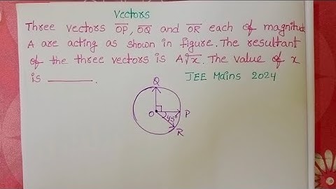 Drie vectoren OP, OQ en OR, elk met een grootte A, gedragen zich zoals weergegeven in de figuur. ...