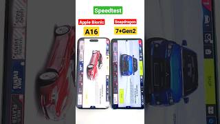 Snapdragon 7+Gen2 vs iPhone 14 Pro Max Speedtest 