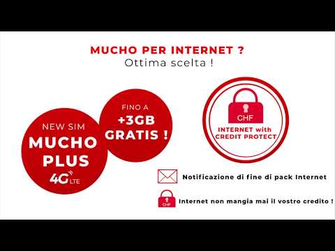 Video: Come Configurare Un'ipernet