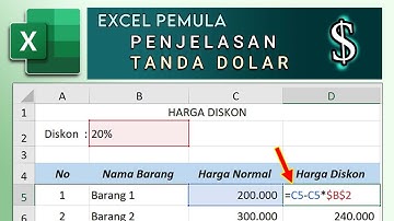 Penjelasan Tanda Dollar di Excel