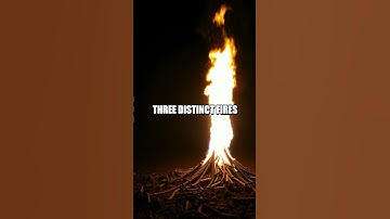 Mastering the Art of Creating Signal Fires for Wilderness Rescue