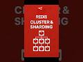 Redis Cluster Modu ve Sharding Nedir? #redis #sharding #devops