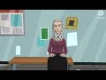قصه ما احلاها تحكى السيده عائشه رضى الله عنها عن رسولنا الكريم وتقول رفقا بالقوارير قصه ما احلاها تحكى السيده عائشه رضى الله عنها عن رسولنا الكريم وتقول رفقا بالقوارير
