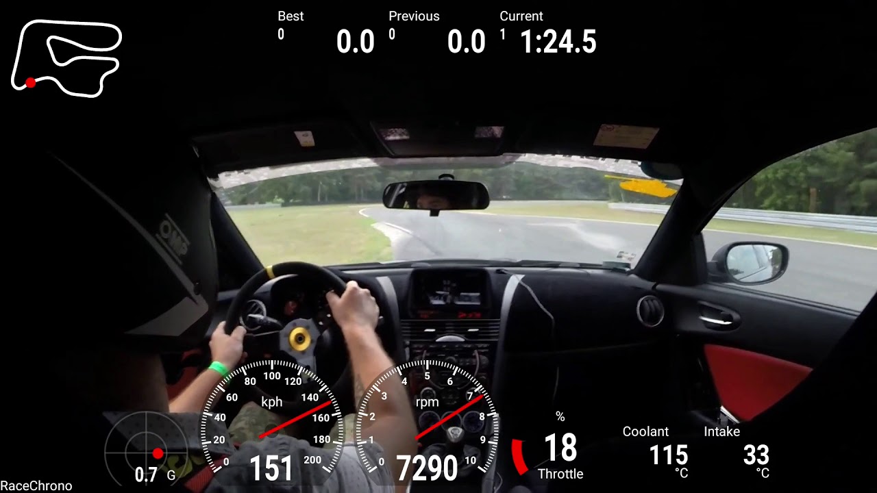 TIME ATTACK POLAND Tor Poznań 02.09.2018 Mazda RX8 onboard