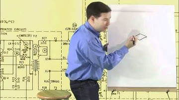 ICND1 - Video #3 - Layer 2 - The Data Link Layer