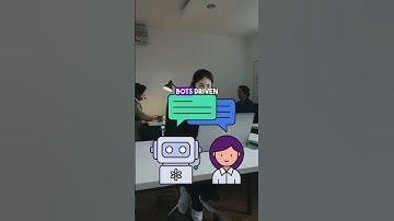 How Zendesk made 14Million Dollar by AAA and so can you :) #nocode #saas #ai #automation