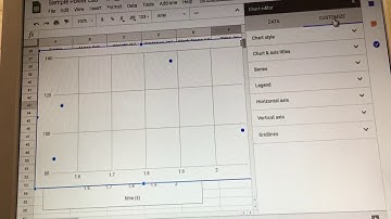 How To: Google Sheets Graphing (Power Lab)