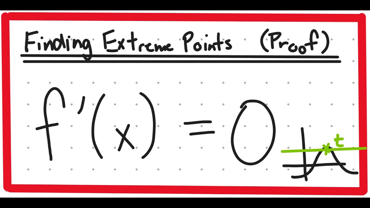 Function Proof Extremum of a Function Proof - Daishinfinity - YouTube