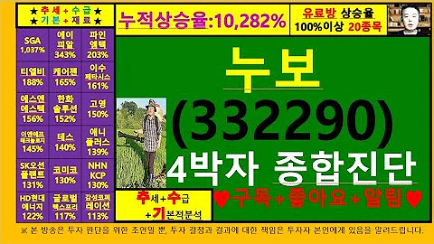 누보(332290)4차원종목진단및향후주가전망 추수기(추수)전문가
