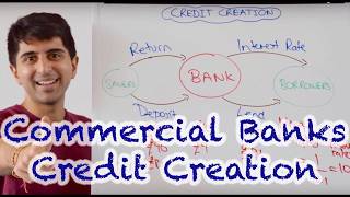 Credit Creation and the Money Multiplier - How do Commercial Banks Make Money?