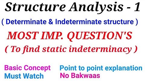 Questions to find degree of static indeterminacy | SA1 | Problems to find DSI | vedio#6