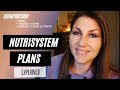 Nutrisystem Diet Plan Comparison Which Plan is Best for You?